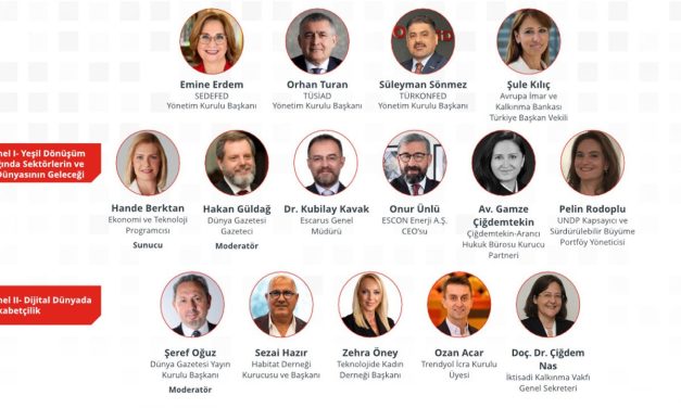 Rekabet Kongresi, bu yıl ‘Dijital ve Yeşil Dönüşen Sektörler’ temasıyla gerçekleşiyor