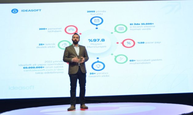 E-ticaretin geleceği Kayseri’de konuşuldu
