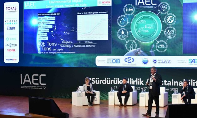 Otomotivde sürdürülebilirlik IAEC 2022’de masaya yatırıldı