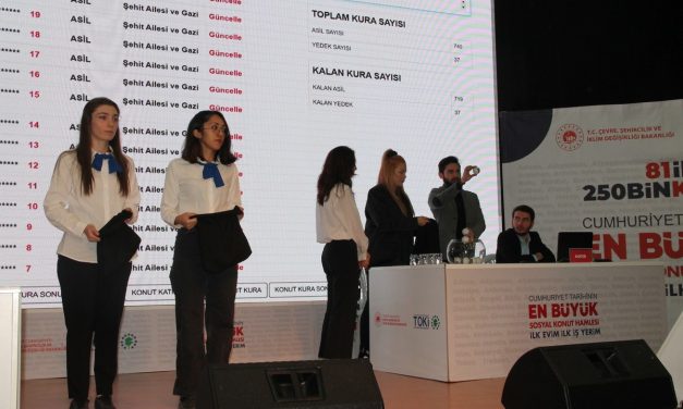 Yalova’da TOKİ konutları kura heyecanı