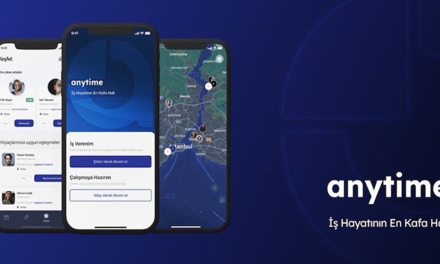 Anytime’dan iş hayatının dinamiklerini değiştirecek yenilik
