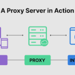 Güvenilir Proxy Sağlayıcıları