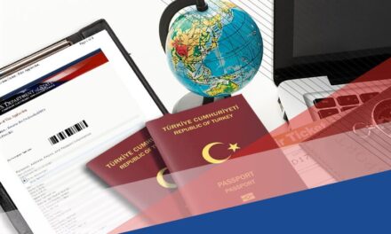 Kosmos Vize: Uluslararası Seyahatler İçin Güvenilir Çözüm