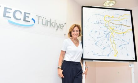 Kurumsal Algı Yönetimi: İmajınızı Nasıl İyileştirirsiniz?